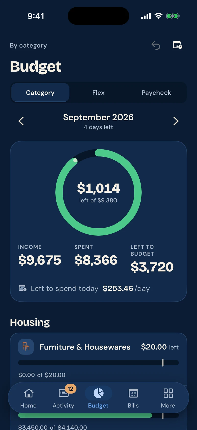 Budget screen for September 2026: $1,014 left of $9,380, income $9,675, spent $8,366, and $253.46 left to spend per day